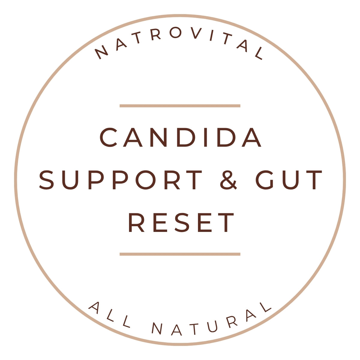 Candida Support & Gut Reset Pack