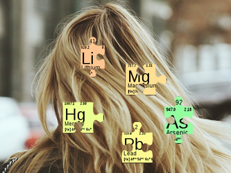 Hair Mineral Analysis Test
